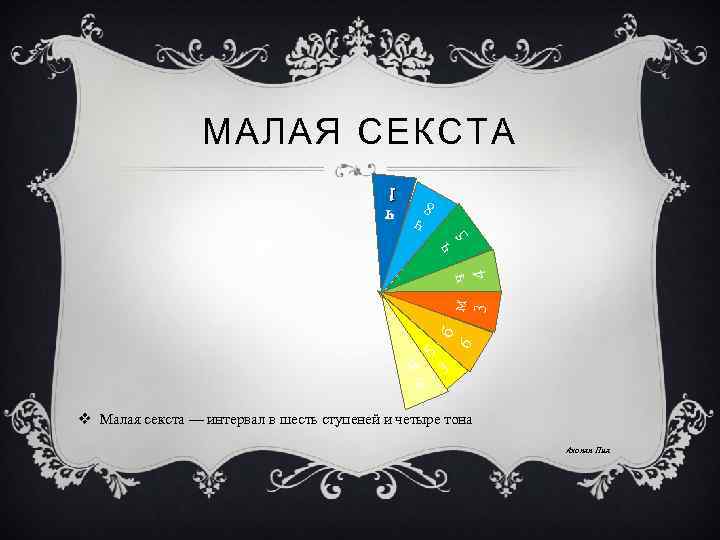 МАЛАЯ СЕКСТА ч 6 б м 3 ч 4 ч 5 8 ч 1