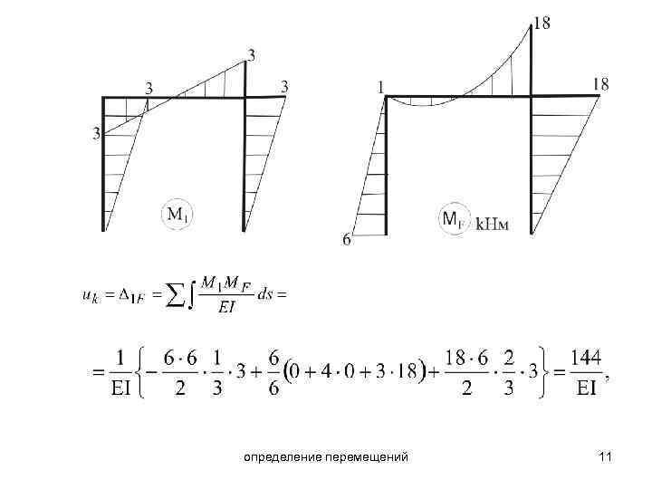 Предел перемещения. Интеграл мора эпюры. Перемещение определение. Интеграл мора перемещения. Методы вычисления интеграл мора.