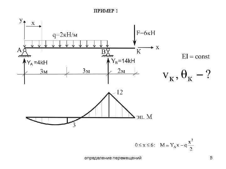 Для данной расчетной схемы формула интеграла мора имеет вид