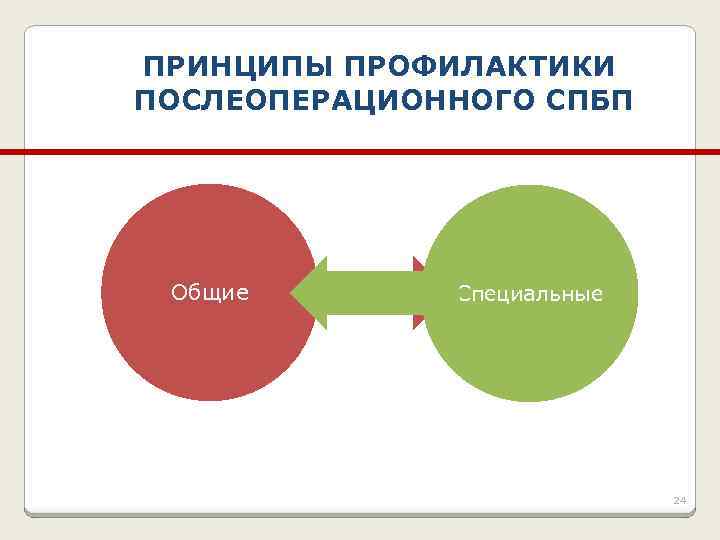 Спаечная болезнь карта вызова