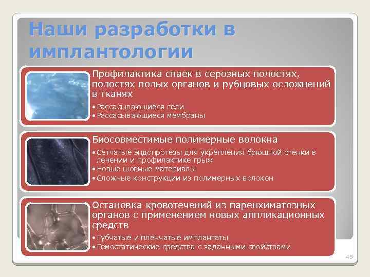 Наши разработки в имплантологии Профилактика спаек в серозных полостях, полостях полых органов и рубцовых