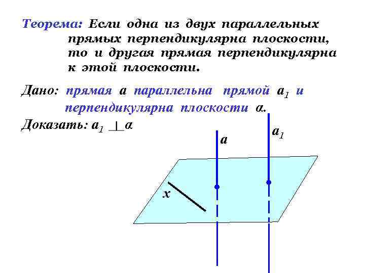 Теорема: Если одна из двух параллельных прямых перпендикулярна плоскости, то и другая прямая перпендикулярна