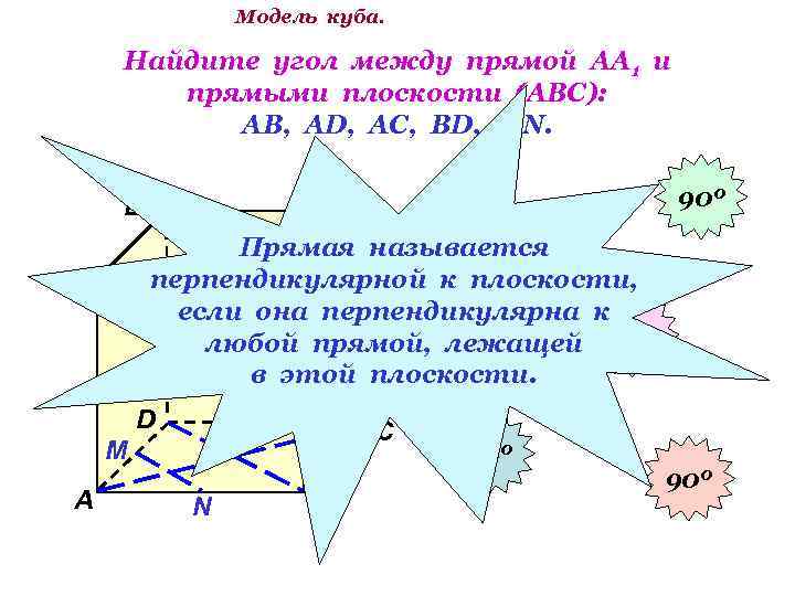 Модель куба. Найдите угол между прямой АА 1 и прямыми плоскости (АВС): АВ, АD,