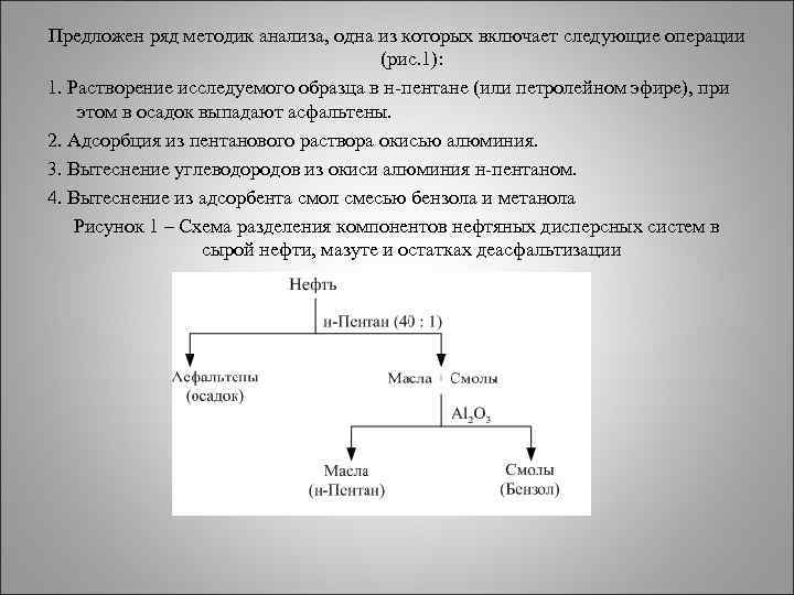 Предложен ряд методик анализа, одна из которых включает следующие операции (рис. 1): 1. Растворение