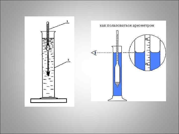 С помощью прибора изображенного на рисунке можно