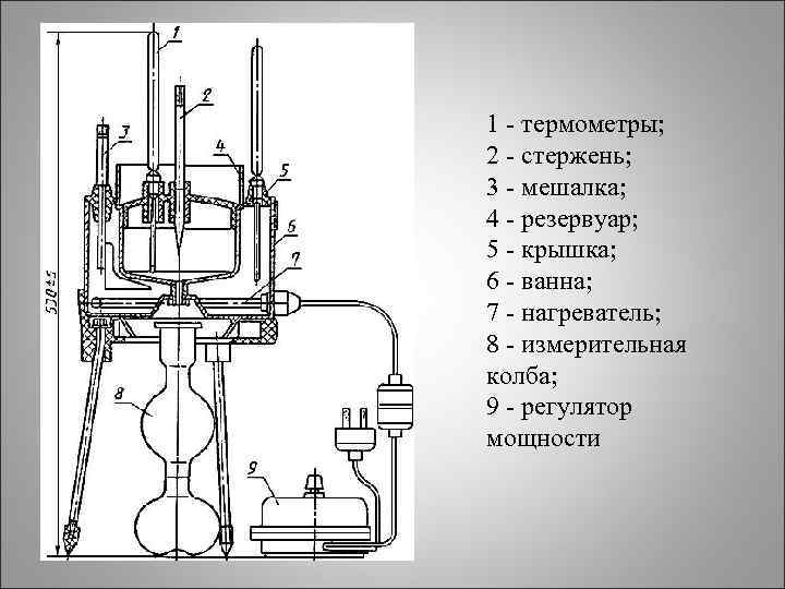 1 - термометры; 2 - стержень; 3 - мешалка; 4 - резервуар; 5 -