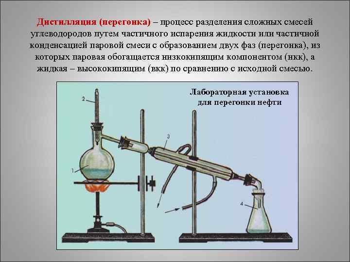 Дистилляция (перегонка) – процесс разделения сложных смесей углеводородов путем частичного испарения жидкости или частичной