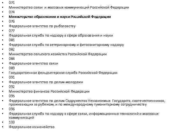  • • • • • • • 071 Министерство связи и массовых коммуникаций