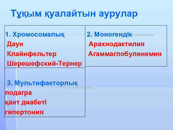 Тұқым қуалайтын аурулар 1. Хромосомалық 2. Моногендік Даун Арахнодактилия Клайнфельтер Агаммаглобулинемия Шерешефский-Тернер 3. Мультифакторлық
