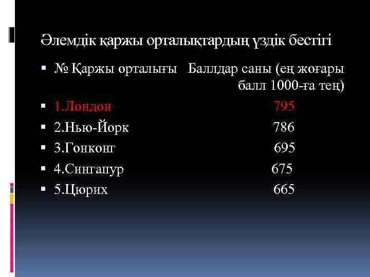 Әлемдік қаржы орталықтардың үздік бестігі № Қаржы орталығы Баллдар саны (ең жоғары балл 1000