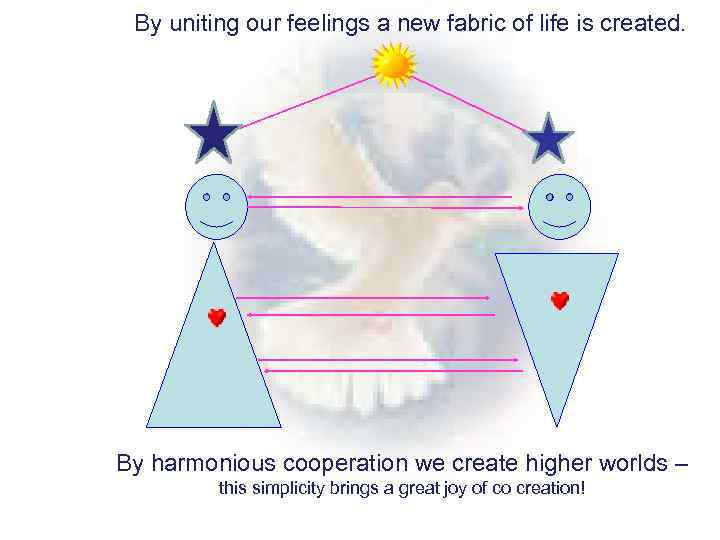 By uniting our feelings a new fabric of life is created. By harmonious cooperation