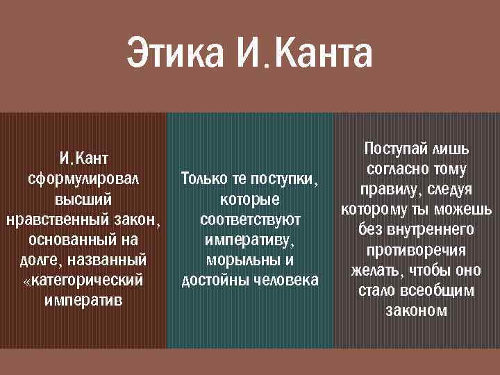 Этика канта презентация