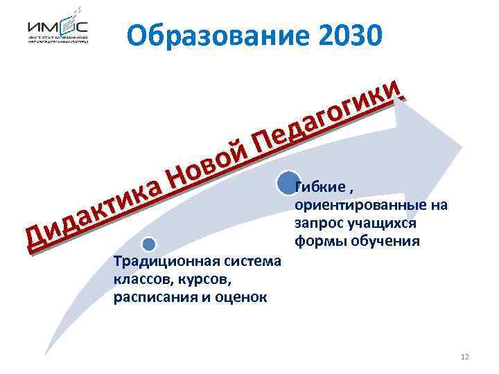 Проект оэср будущее образования и навыков образование 2030