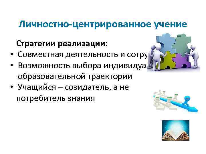 Личностно-центрированное учение Стратегии реализации: • Совместная деятельность и сотрудничество • Возможность выбора индивидуальной образовательной