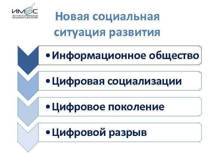 Новая социальная ситуация развития • Информационное общество • Цифровая социализации • Цифровое поколение •