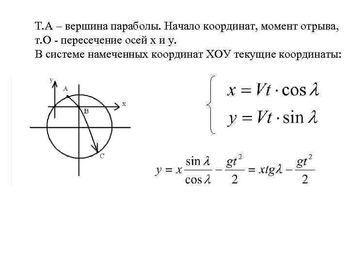 Т. А – вершина параболы. Начало координат, момент отрыва, т. О - пересечение осей