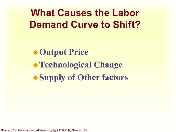 What Causes the Labor Demand Curve to Shift? u Output Price u Technological Change