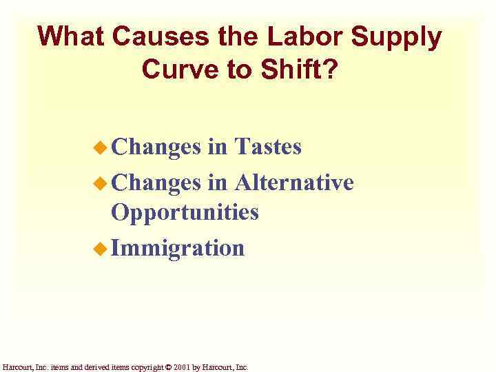 What Causes the Labor Supply Curve to Shift? u Changes in Tastes u Changes