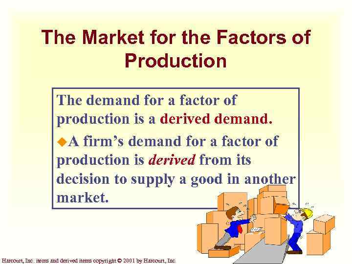 The Market for the Factors of Production The demand for a factor of production