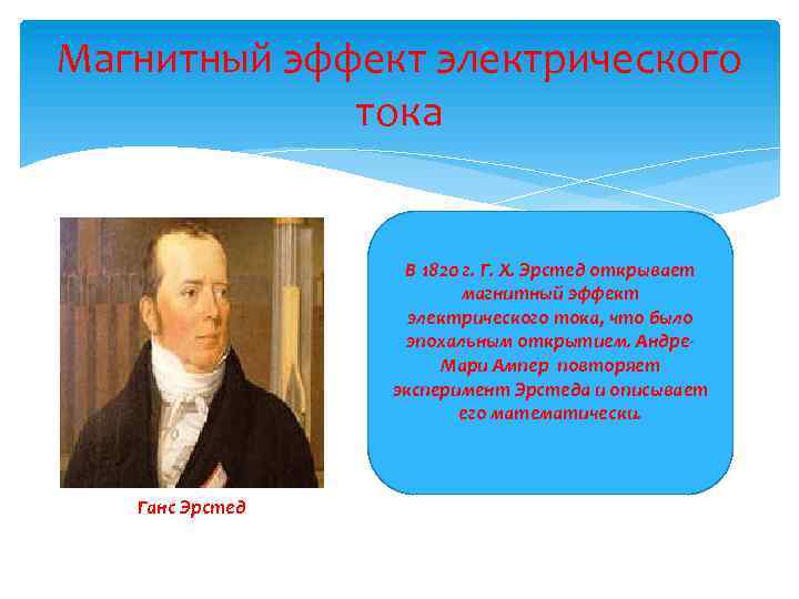 Магнитный эффект электрического тока В 1820 г. Г. Х. Эрстед открывает магнитный эффект электрического