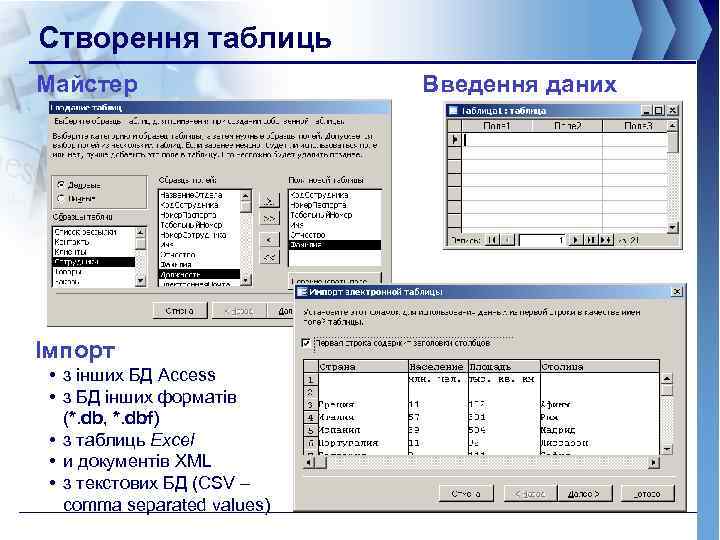 Створення таблиць Майстер Імпорт • з інших БД Access • з БД інших форматів