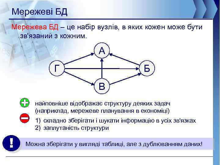 Мережеві БД Мережева БД – це набір вузлів, в яких кожен може бути зв'язаний