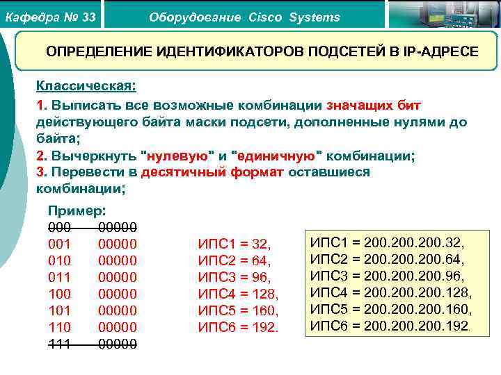 Кафедра № 33 Оборудование Cisco Systems ОПРЕДЕЛЕНИЕ ИДЕНТИФИКАТОРОВ ПОДСЕТЕЙ В IP-АДРЕСЕ Классическая: 1. Выписать