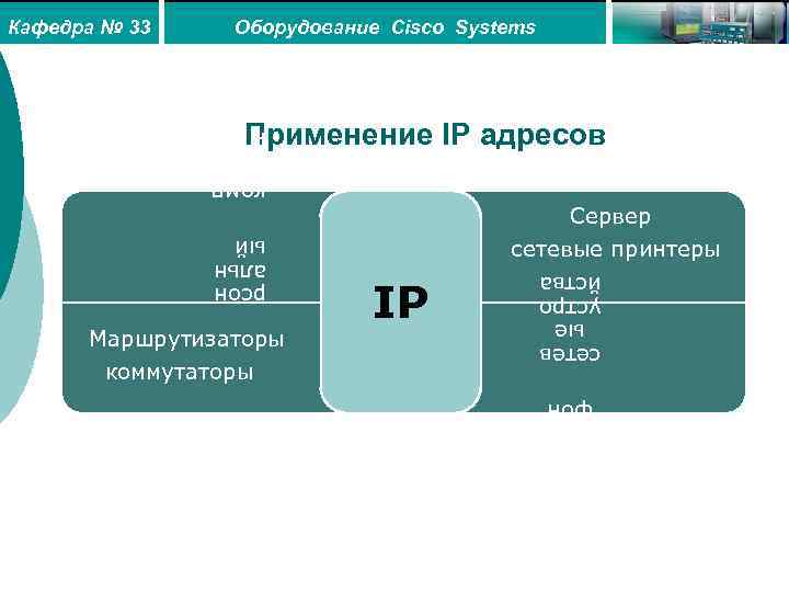 Кафедра № 33 Оборудование Cisco Systems Применение IP адресов комп ьюте р Ip теле