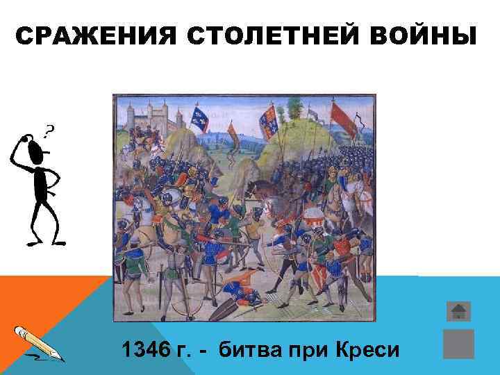 СРАЖЕНИЯ СТОЛЕТНЕЙ ВОЙНЫ 1346 г. - битва при Креси 