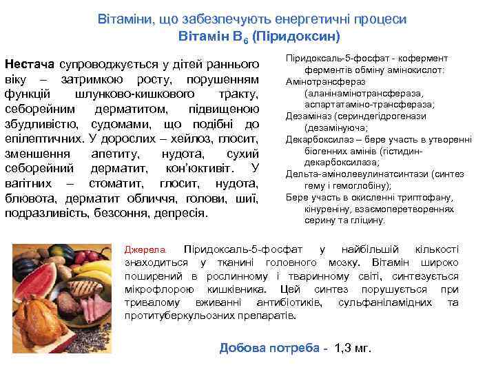 Вітаміни, що забезпечують енергетичні процеси Вітамін B 6 (Піридоксин) Нестача супроводжується у дітей раннього