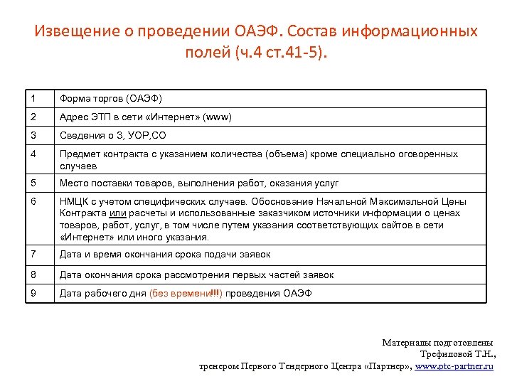 Извещение о проведении ОАЭФ. Состав информационных полей (ч. 4 ст. 41 -5). 1 Форма