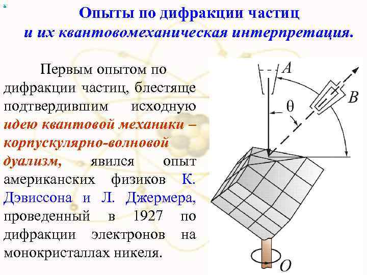 х Опыты по дифракции частиц и их квантовомеханическая интерпретация. Первым опытом по дифракции частиц,