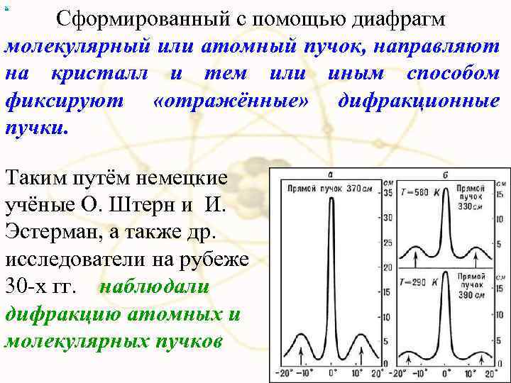 х Сформированный с помощью диафрагм молекулярный или атомный пучок, направляют на кристалл и тем