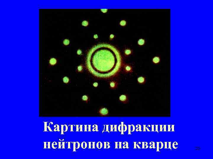 Картина дифракции нейтронов на кварце 25 