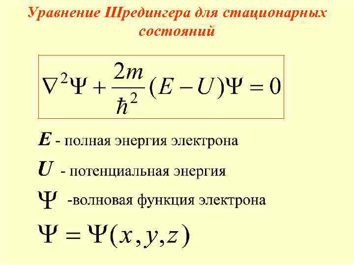 Уравнение шредингера картинка