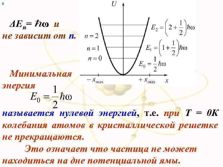 х ΔEn= ω и не зависит от n. Минимальная энергия называется нулевой энергией, т.