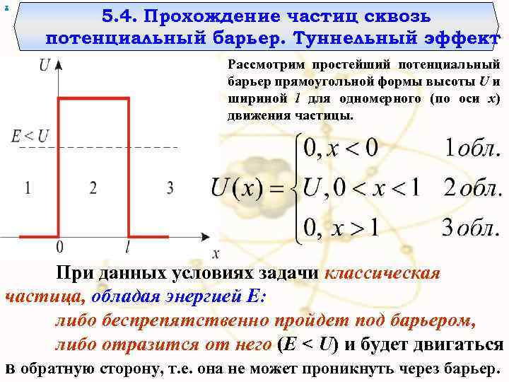 х 5. 4. Прохождение частиц сквозь потенциальный барьер. Туннельный эффект Рассмотрим простейший потенциальный барьер