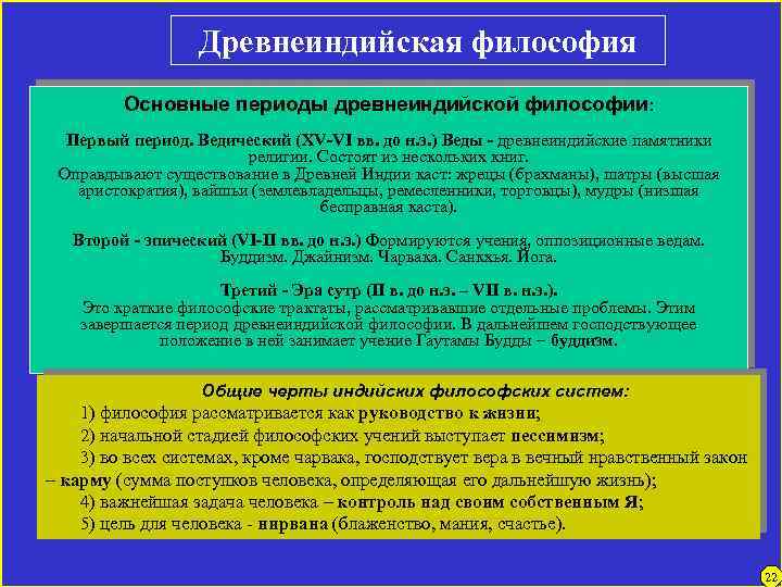 Древнеиндийская философия Основные периоды древнеиндийской философии: Первый период. Ведический (XV-VI вв. до н. э.