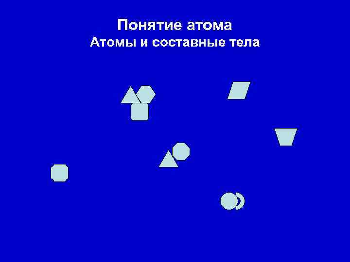 Понятие атома Атомы и составные тела 