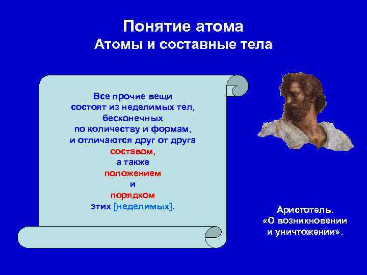 Понятие атома Атомы и составные тела Все прочие вещи состоят из неделимых тел, бесконечных