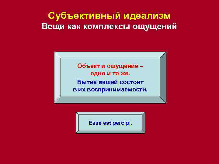 Субъективный идеализм Вещи как комплексы ощущений Объект и ощущение – одно и то же.
