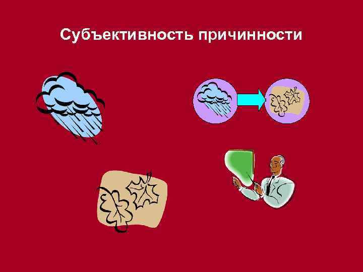 Субъективность причинности 