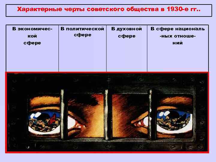 Характерные черты советского общества в 1930 -е гг. . В экономической сфере В политической