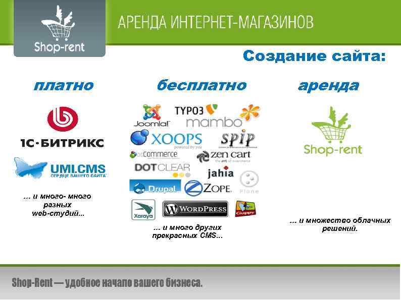 Создание сайта: платно бесплатно … и много- много разных web-студий. . . … и