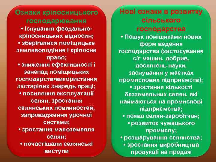 Ознаки кріпосницького господарювання • Існування феодальнокріпосницьких відносин; • зберігалися поміщицьке землеволодіння і кріпосне право;