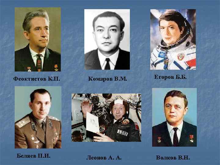 Феоктистов К. П. Беляев П. И. Комаров В. М. Егоров Б. Б. Леонов A.