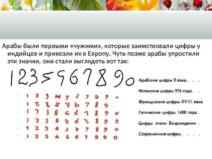 Арабы были первыми «чужими» , которые заимствовали цифры у индийцев и привезли их в