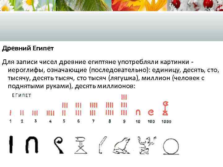 Древний Египет Для записи чисел древние египтяне употребляли картинки - иероглифы, означающие (последовательно): единицу,