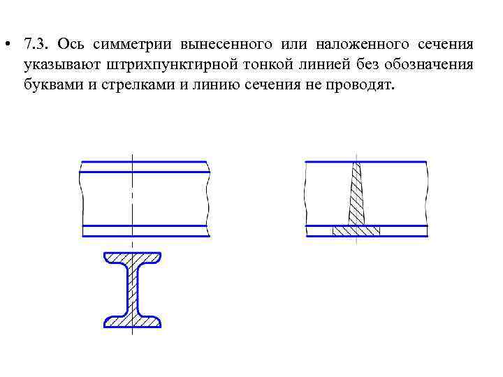 Ось симметрии на чертеже гост