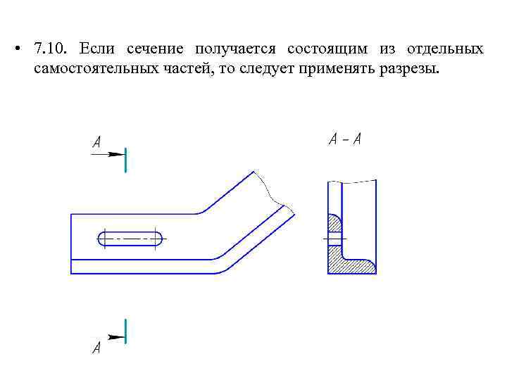  • 7. 10. Если сечение получается состоящим из отдельных самостоятельных частей, то следует